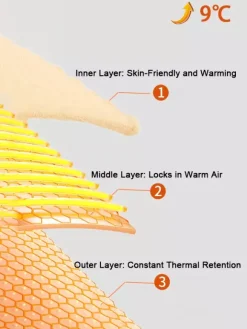 Ensemble de sous-vêtements thermiques chauds et fins en cachemire et soie 2026